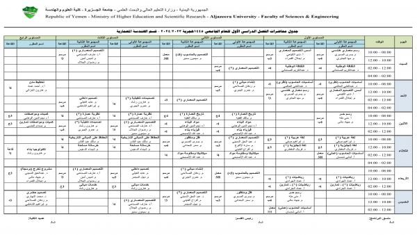 الجدول الدراسي لقسم الهندسة المعمارية كلية العلوم والهندسة