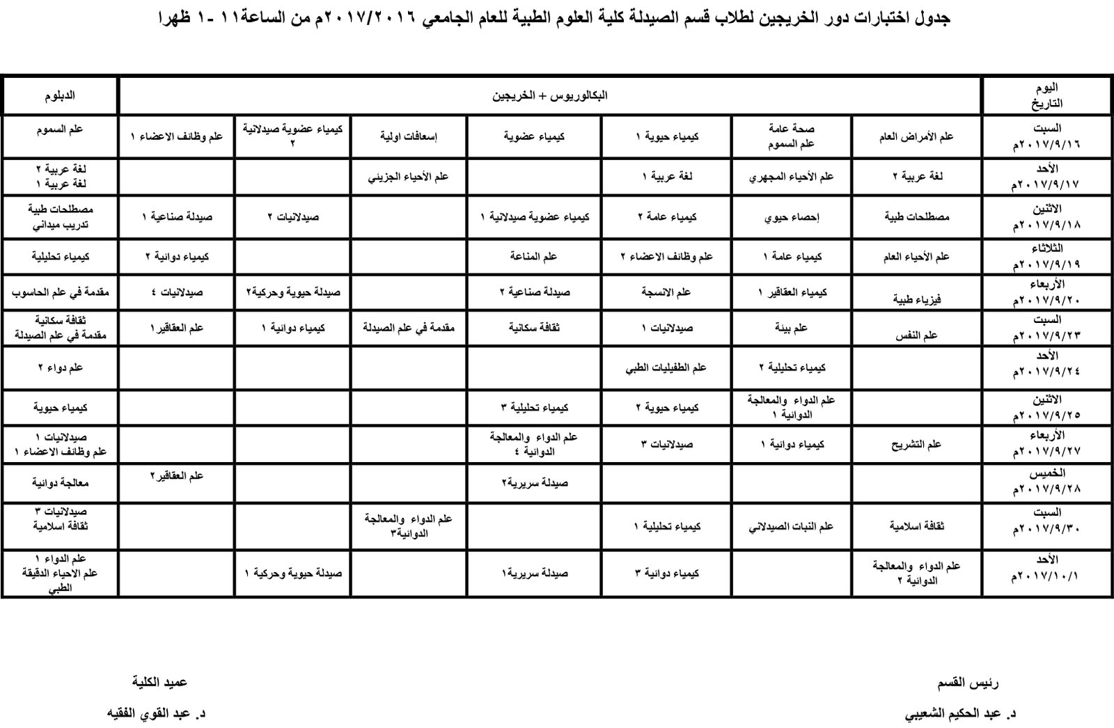 اعلان ‫جدول دور الخريجين2107 لكلية العلوم الطبية