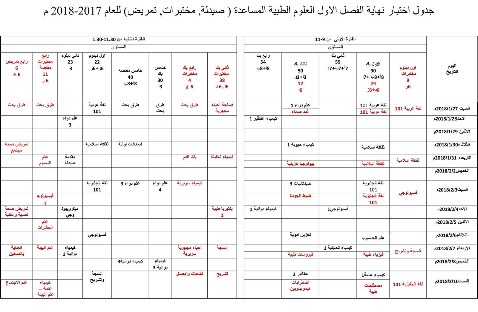 جدول اختبارات كلية العلوم الطبية 2017-2018