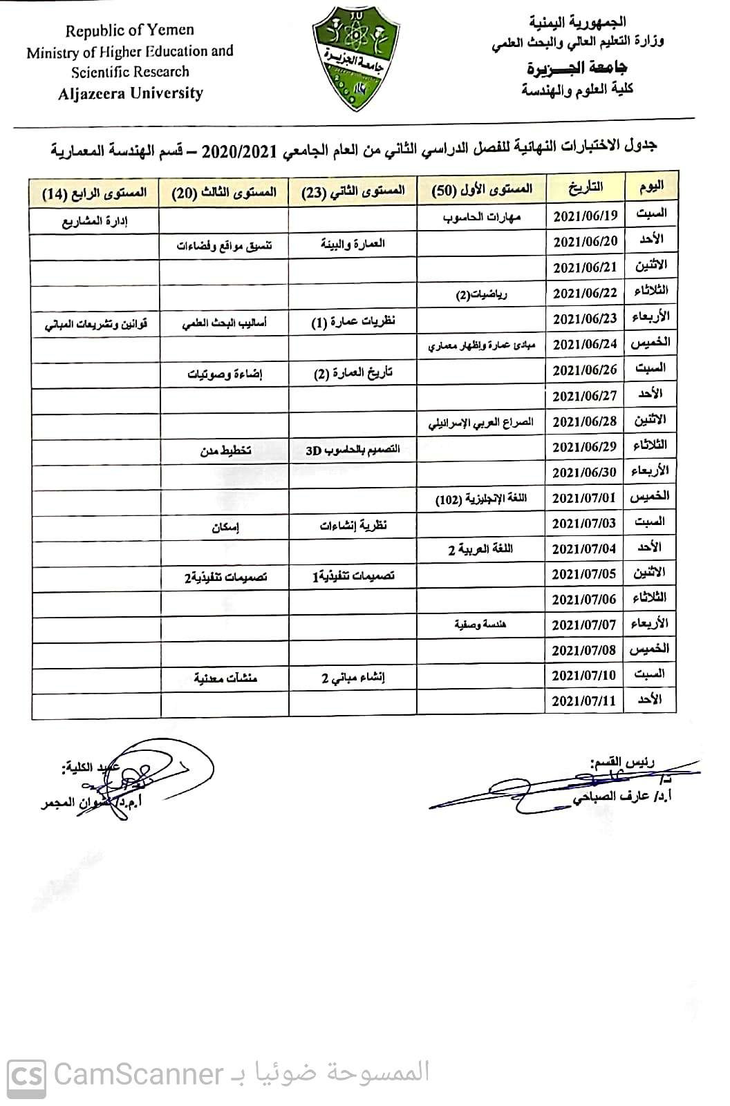 جداول اختبارات الفصل الدراسي الثاني للعام الجامعي 2020 / 2021 م لكلية العلوم والهندسة  (تقنية المعلومات - الهندسة المعمارية - علوم حاسوب )